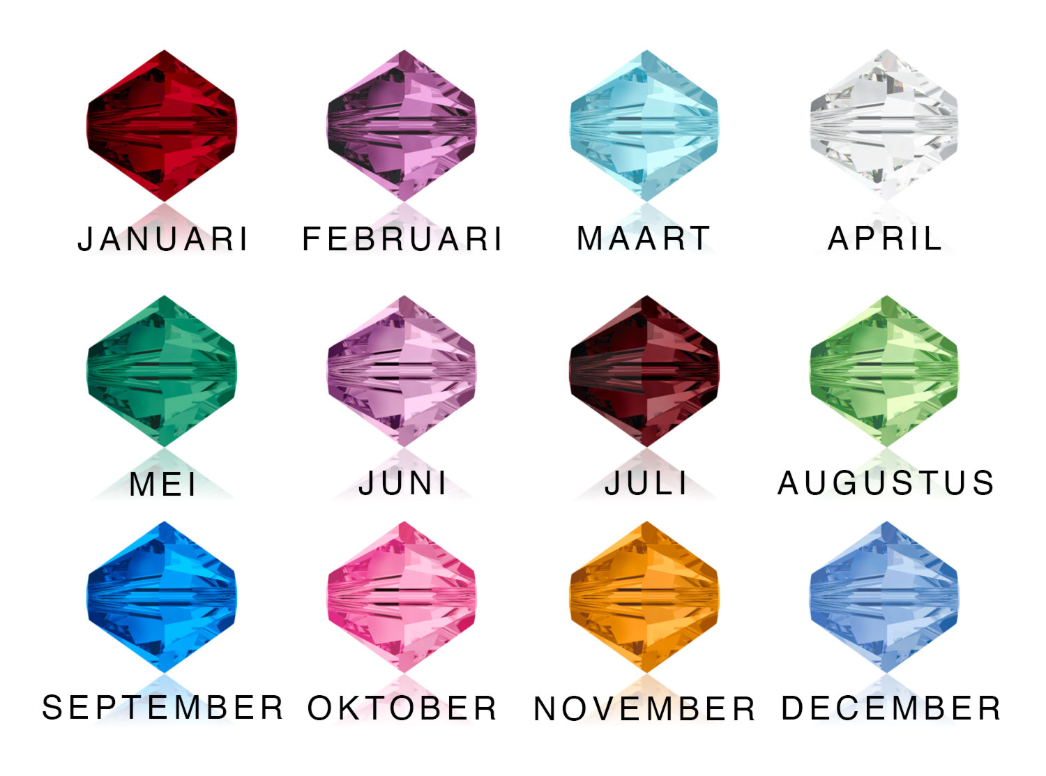 Overzicht met birthstones van swarovski